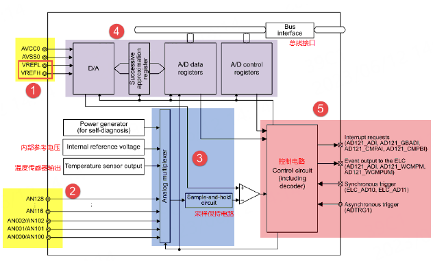 7acaa6e4-2bed-11f1-90a1-92fbcf53809c.png