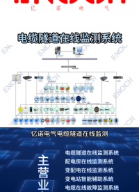 電纜隧道在線監(jiān)測#電纜隧道在線監(jiān)測 #鐵路牽引變 #智能煤礦 #石油化工 #電纜故障預(yù)警定位 #電力在線監(jiān)測 