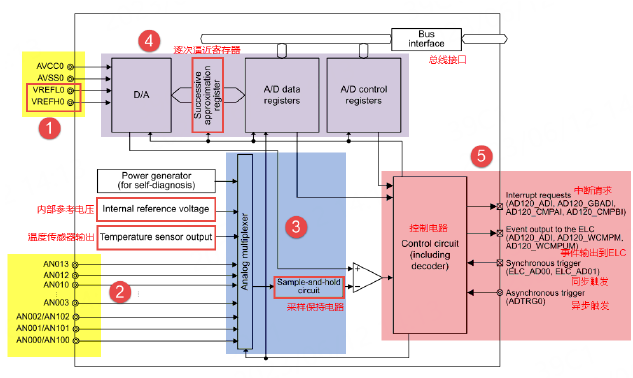 7a72e1de-2bed-11f1-90a1-92fbcf53809c.png