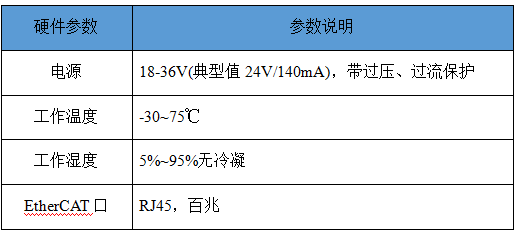 wKgZO2nMj4iALNvSAAAp1h8QDC0315.png