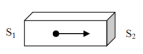福晶科技晶體產(chǎn)品標記系統(tǒng)詳解