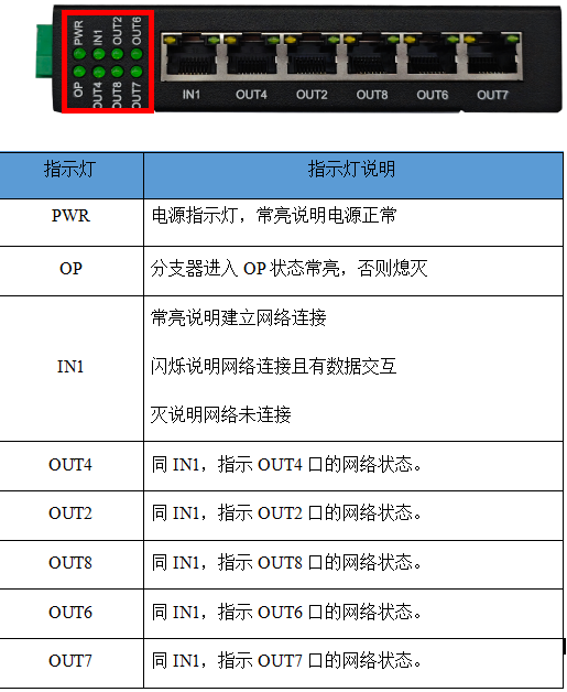 wKgZPGnMj62ADLXiAAHqwtewMgM060.png