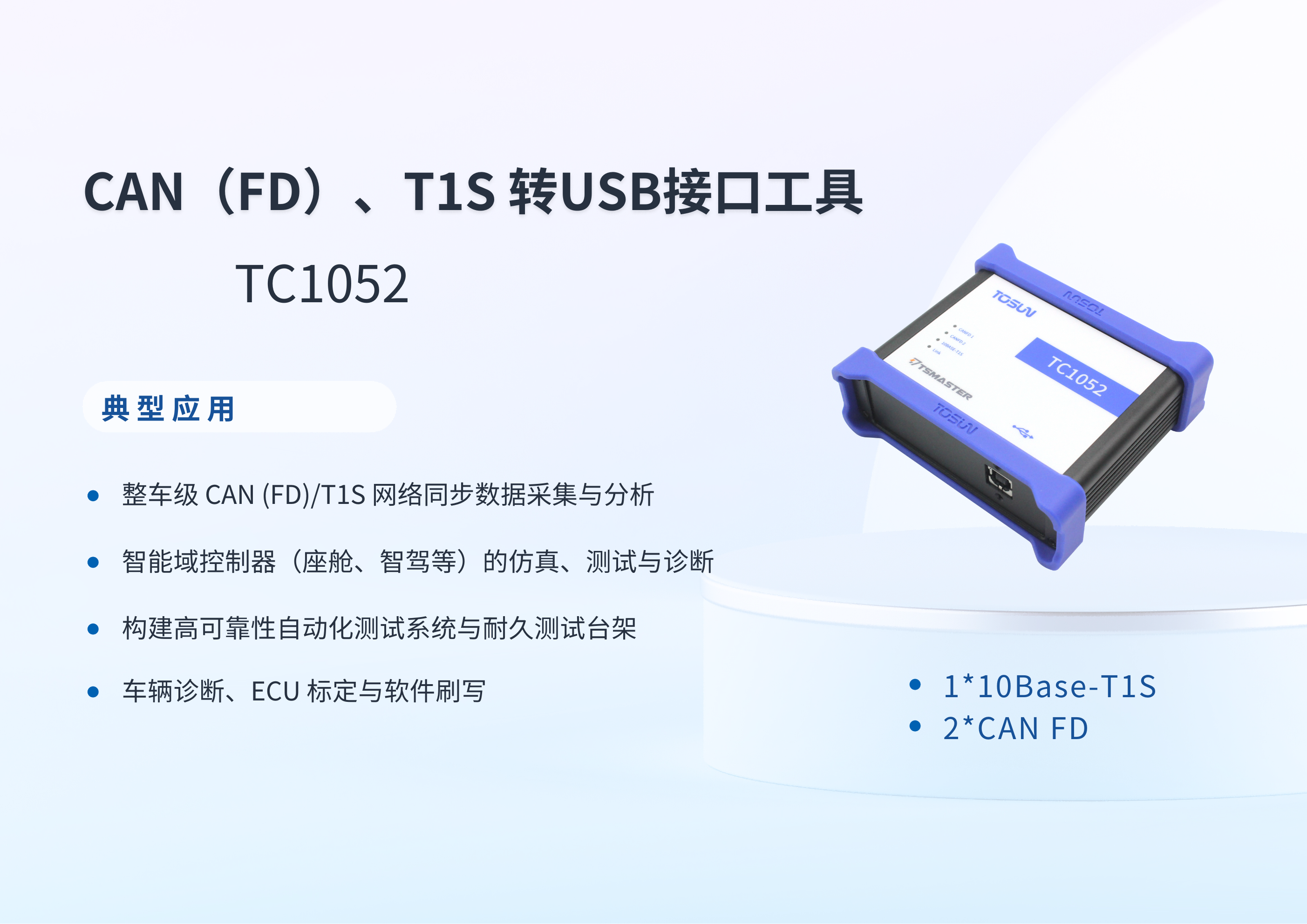 新品发布|集成10Base-T1S与CAN FD!同星智能TC1052全新亮相