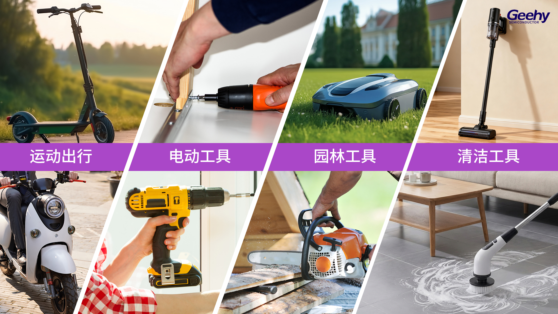 圖3：GHD144xT應用場景.jpg
