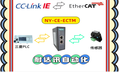 賦能智能<b class='flag-5'>制造</b>：耐達訊<b class='flag-5'>自動化</b>CC-Link IE轉(zhuǎn)EtherCAT網(wǎng)關(guān)的行業(yè)價值