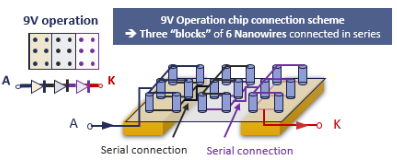 圖二 b) 9V FN1530F9 microLED 納米線電氣連接示意圖.png