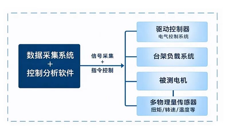 29cd7600-2cd2-11f1-90a1-92fbcf53809c.jpg