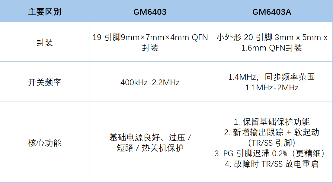 wKgZPGnMuHyAabr0AACmZCNr8A4772.png