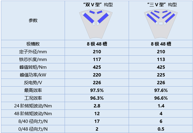 6d73093a-2ce9-11f1-90a1-92fbcf53809c.png