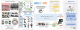 高德全量開源具身操作基座模型ABot-M0