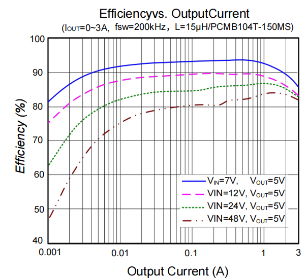 wKgZO2nM1U-AJll6AAE1BcFOGcM324.png