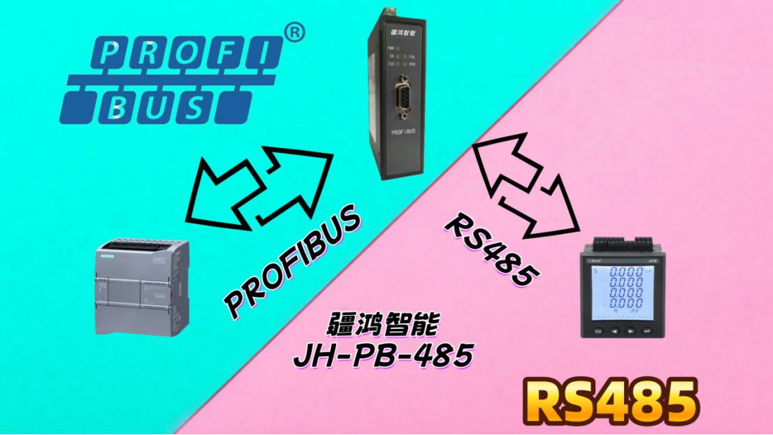 电力仪表借疆鸿智能PROFIBUS转RS485，开启风电智控新纪元