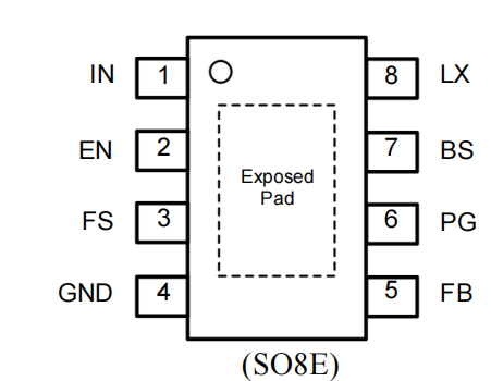 wKgZPGnM1U-Ac3HjAABf7KNXH_w513.png