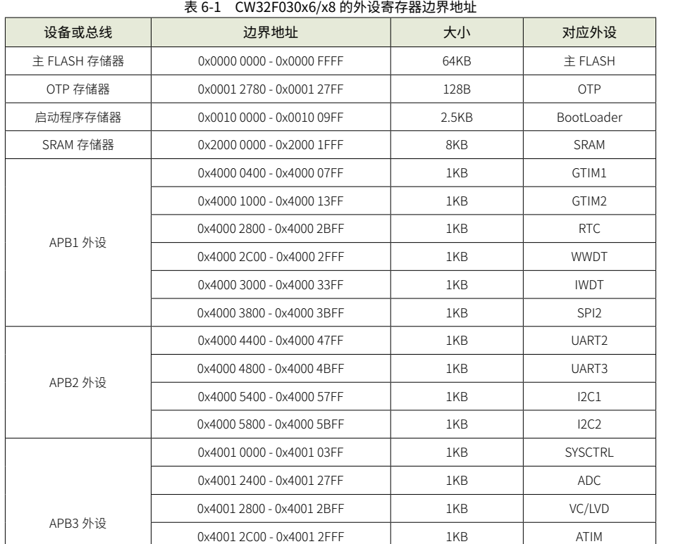 wKgZO2nM36KAUvwhAAHXm_w2-SM852.jpg