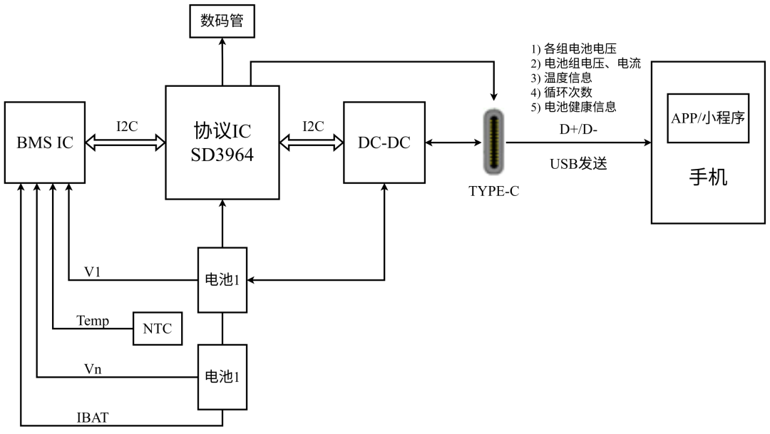 904be1d0-2da1-11f1-90a1-92fbcf53809c.png