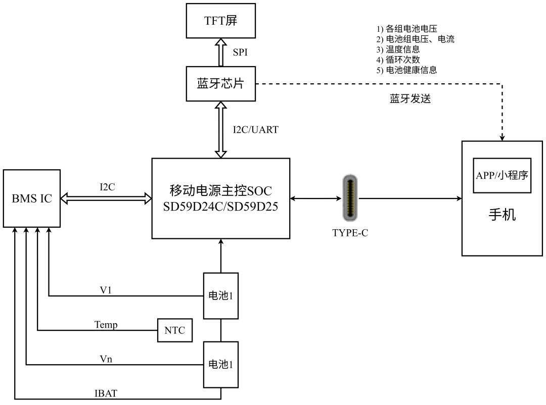 9461f110-2da1-11f1-90a1-92fbcf53809c.png