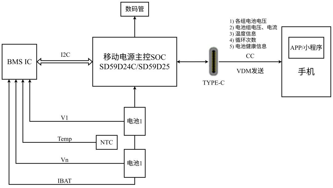 92fb6900-2da1-11f1-90a1-92fbcf53809c.png