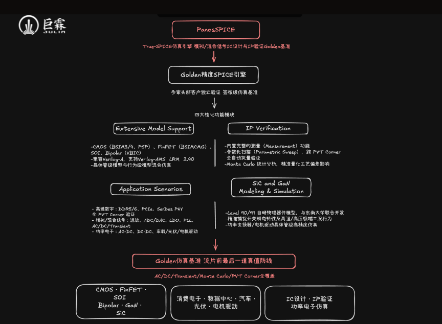75c55f3a-2ced-11f1-90a1-92fbcf53809c.png