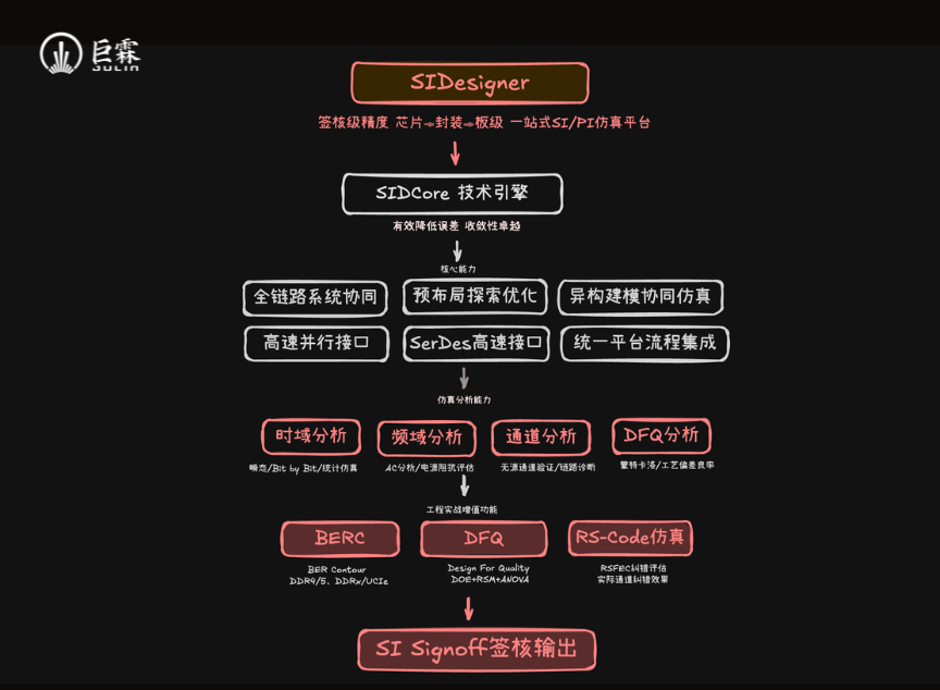 76252f1e-2ced-11f1-90a1-92fbcf53809c.png