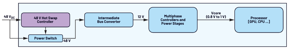 09ccac52-2cf7-11f1-90a1-92fbcf53809c.png