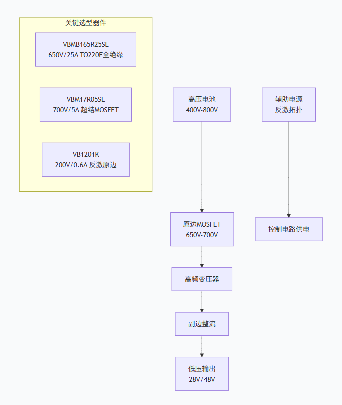 wKgZPGnNxtyACSVHAACG61rwKa0849.png