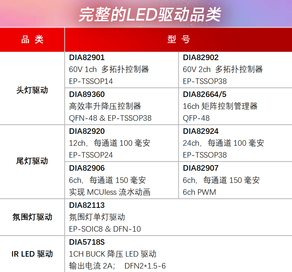 7ee20438-2d60-11f1-90a1-92fbcf53809c.png