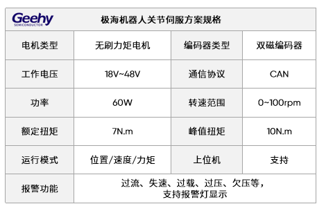 8163b9a4-2ced-11f1-90a1-92fbcf53809c.png