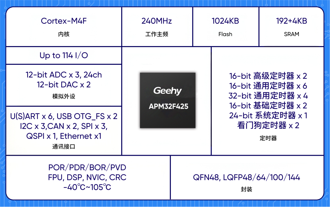 82142bb8-2ced-11f1-90a1-92fbcf53809c.png