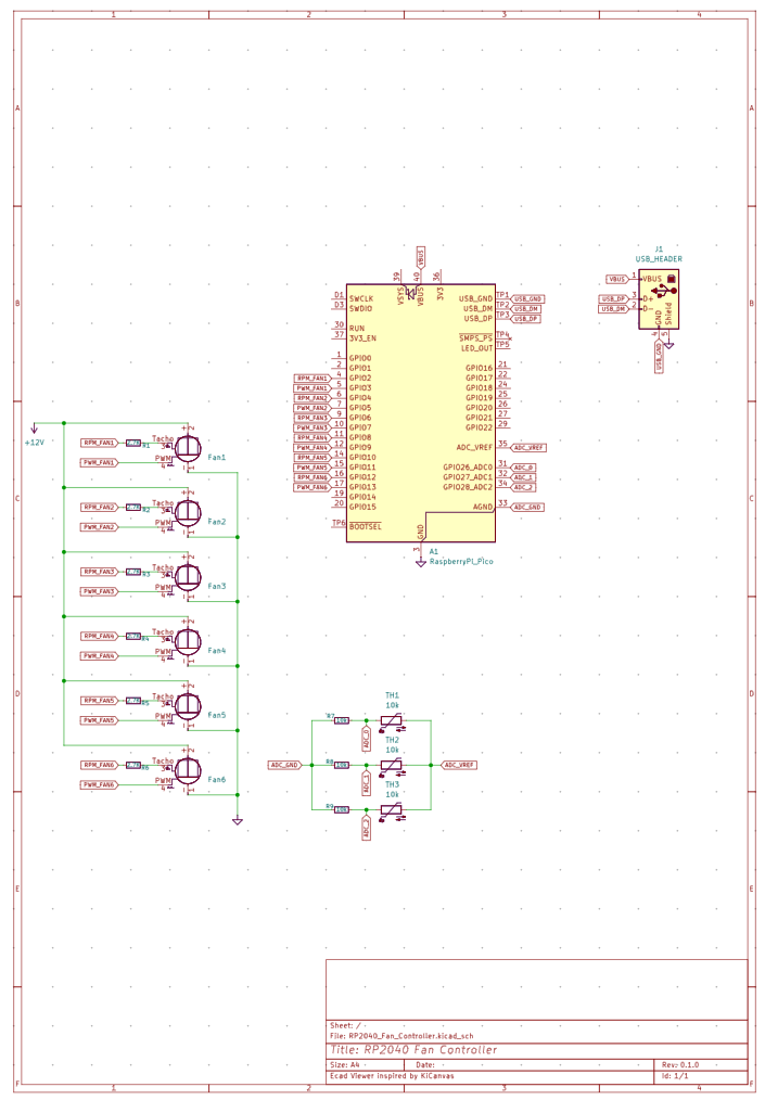 7a41ac08-2d6f-11f1-90a1-92fbcf53809c.png