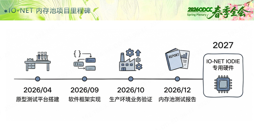9b94b3f8-2d80-11f1-90a1-92fbcf53809c.png