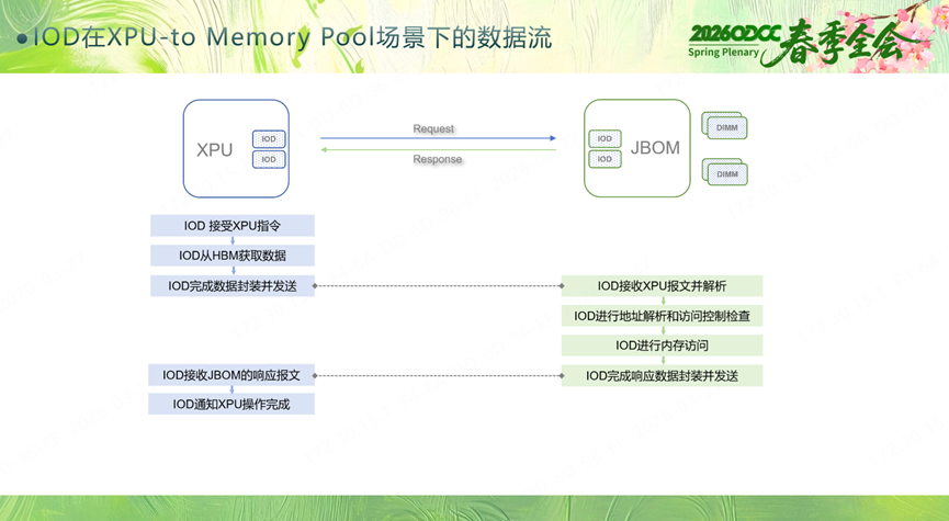 9ae25a78-2d80-11f1-90a1-92fbcf53809c.png