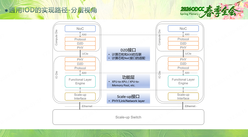 9b3a1b5a-2d80-11f1-90a1-92fbcf53809c.png
