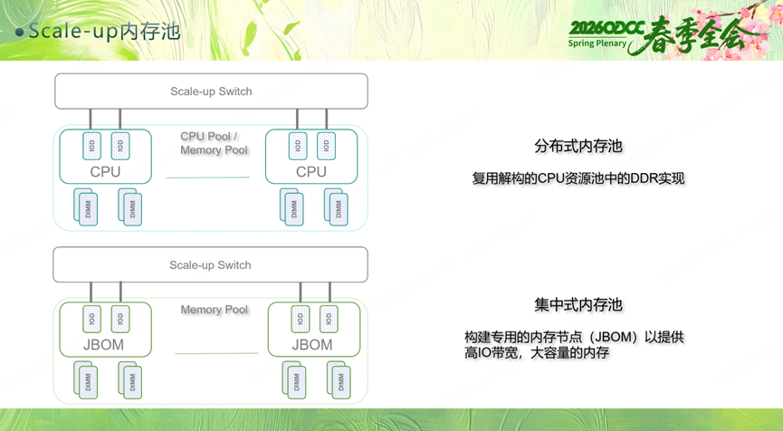 9a857ccc-2d80-11f1-90a1-92fbcf53809c.png