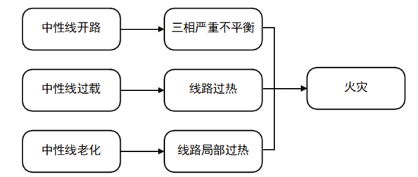 wKgZPGnOGFeAVFe5AACi2VQ62oc670.png