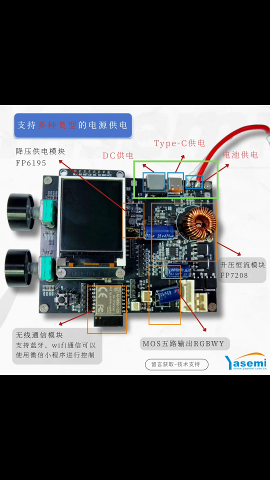 RGBWY多電源管理方案詳解支持PD/QC/DC/電池自動擇優(yōu)切換#電源無感切換、#PD供電、
#高功率輸出 