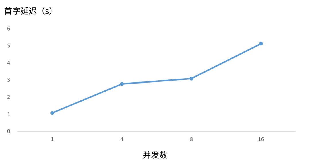 ed1d919a-2d94-11f1-90a1-92fbcf53809c.png
