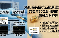 SMB接頭阻抗匹配原理：75Ω與50Ω混用時的信號反射控制