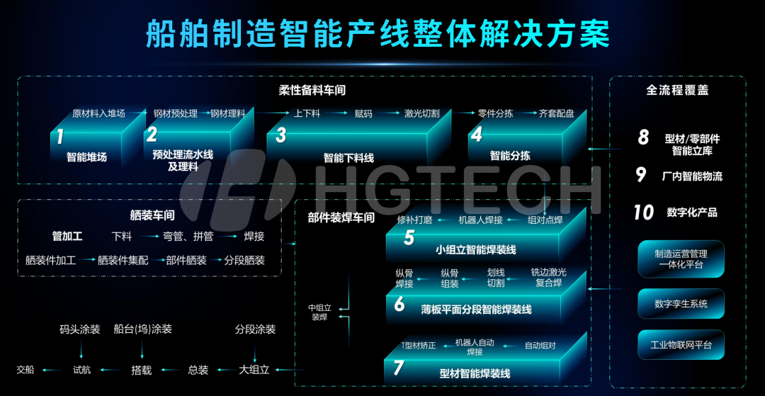 2f310e6e-2da3-11f1-90a1-92fbcf53809c.png
