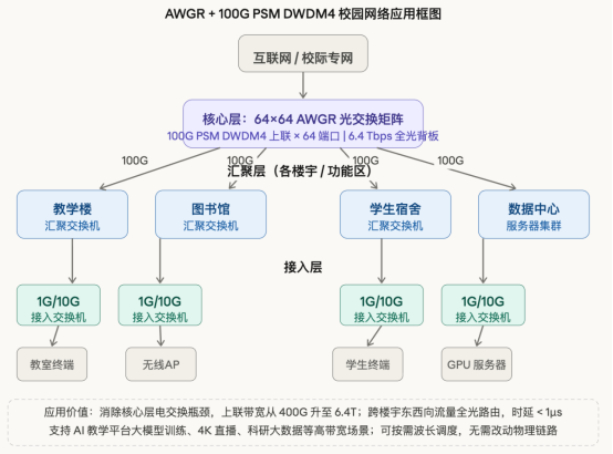 7c3bd6f6-2da5-11f1-90a1-92fbcf53809c.png
