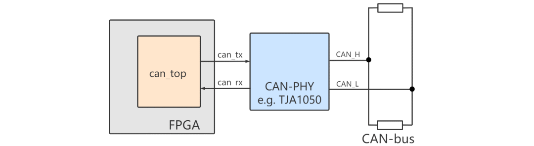 3b013c48-2d97-11f1-90a1-92fbcf53809c.png