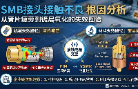 SMB接頭接觸不良根因分析：從簧片疲勞到鍍層氧化的失效圖譜