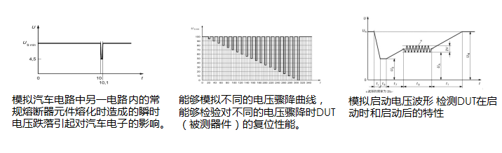 艾德克斯
