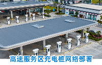 智聯(lián)物聯(lián)4G<b class='flag-5'>無線路由器</b>：高速服務(wù)區(qū)充電樁網(wǎng)絡(luò)部署