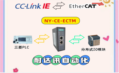 耐达讯自动化CC-Link IE转EtherCAT网关:让工业自动化更简单