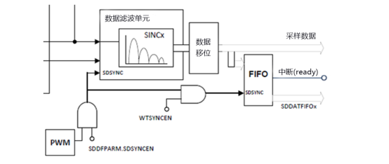 fdc1b018-2db6-11f1-90a1-92fbcf53809c.png