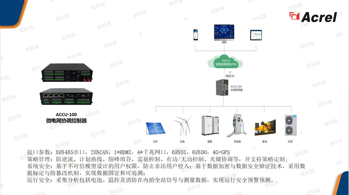 什么是虚拟电厂？原理、特点、场景，一篇看懂安科瑞虚拟电厂解决方案