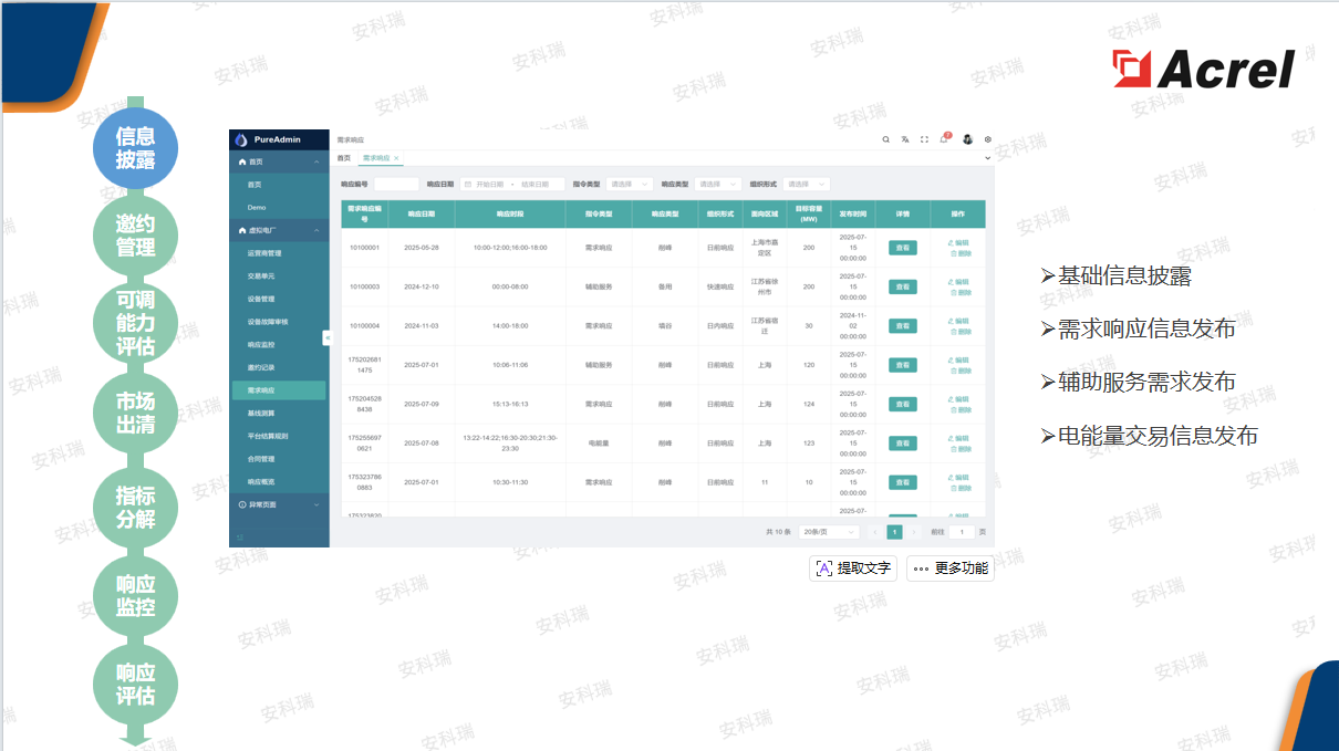 什么是虚拟电厂？原理、特点、场景，一篇看懂安科瑞虚拟电厂解决方案