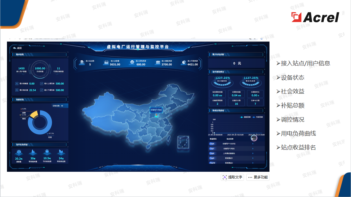 什么是虚拟电厂？原理、特点、场景，一篇看懂安科瑞虚拟电厂解决方案