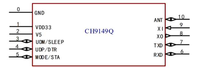 wKgZPGnPcbaAOfeCAACRQGxcIyo697.png