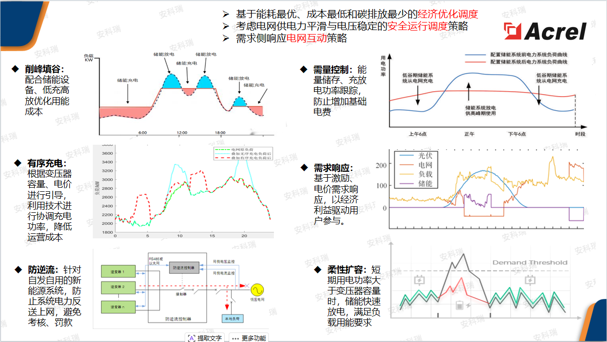 什么是虚拟电厂？原理、特点、场景，一篇看懂安科瑞虚拟电厂解决方案